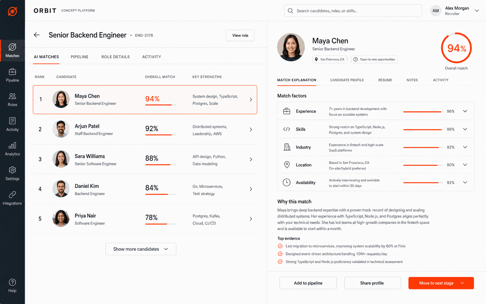 ORBIT explainable AI matching workspace with evidence-based scores