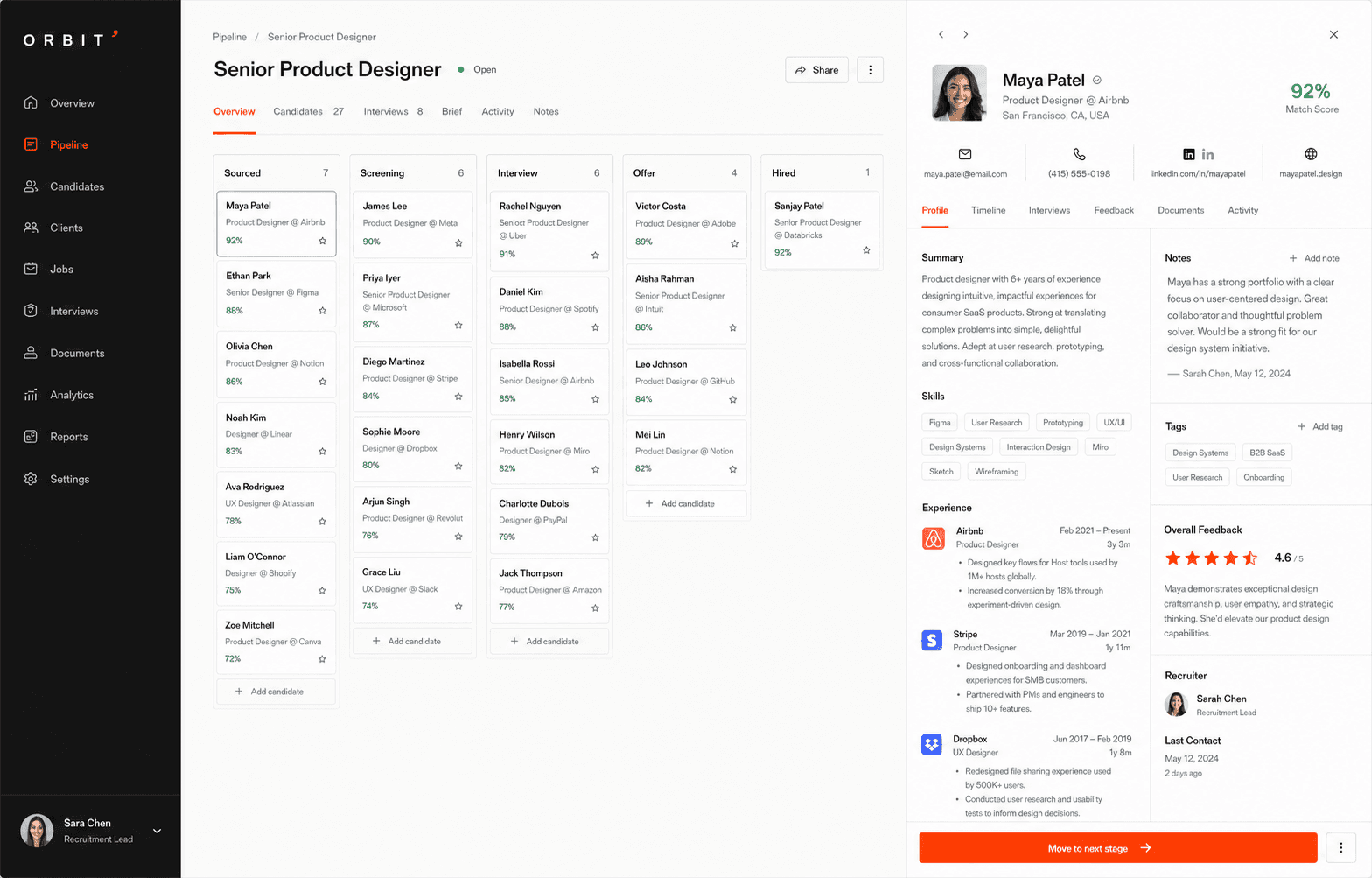 ORBIT candidate pipeline with an expanded candidate profile