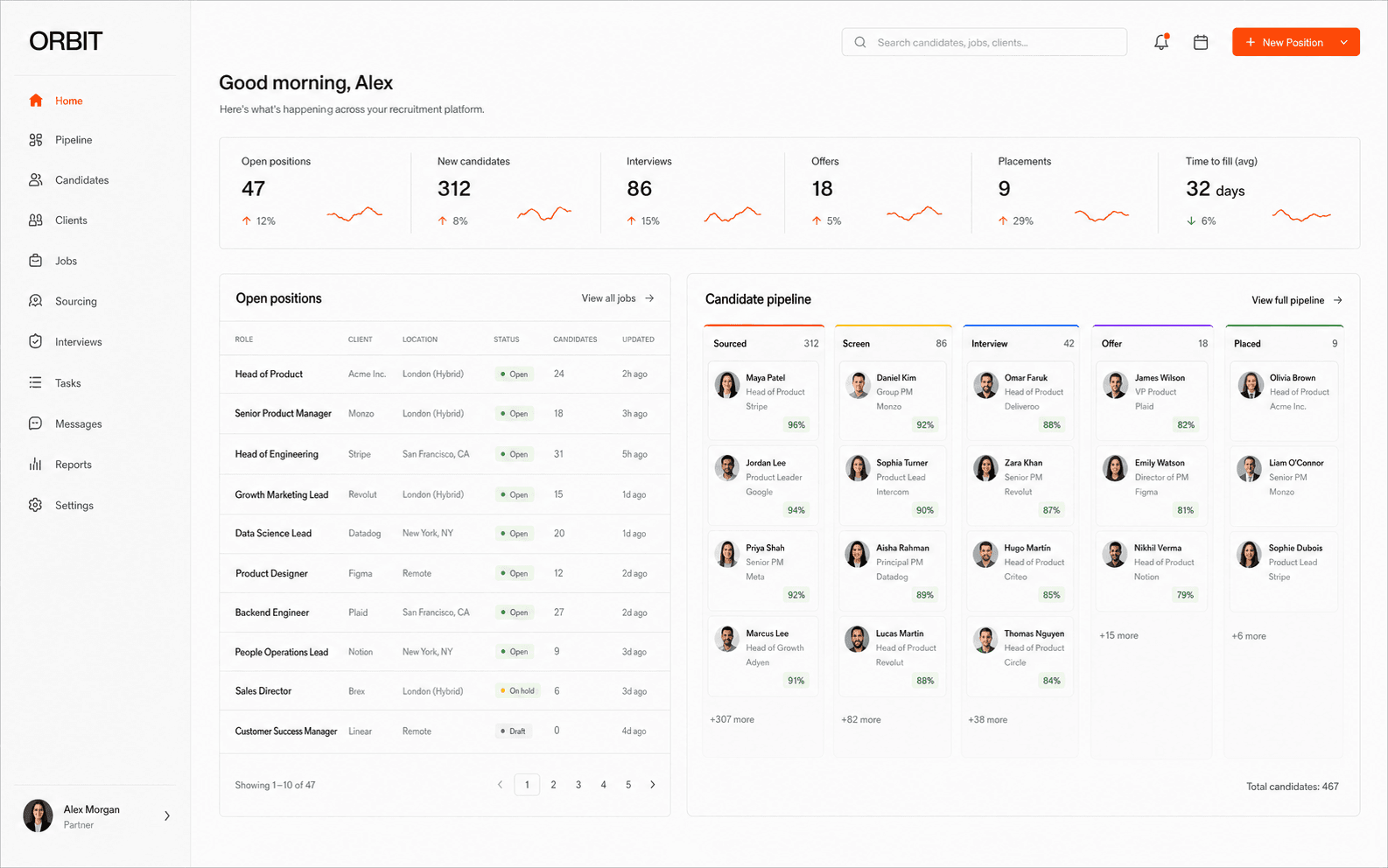 ORBIT recruitment platform overview